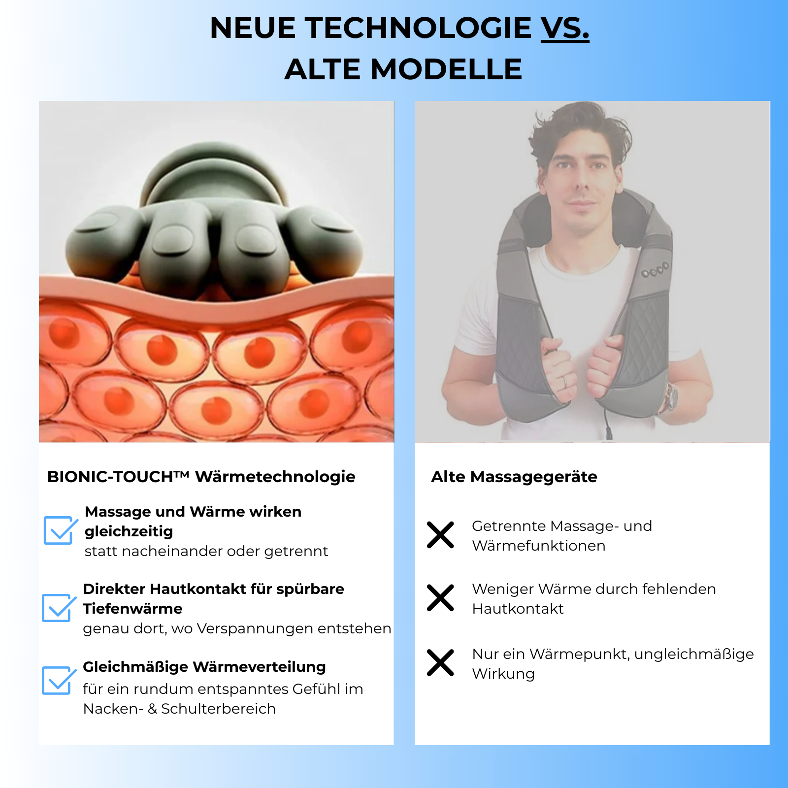 Zentira BIONIC-TOUCH™