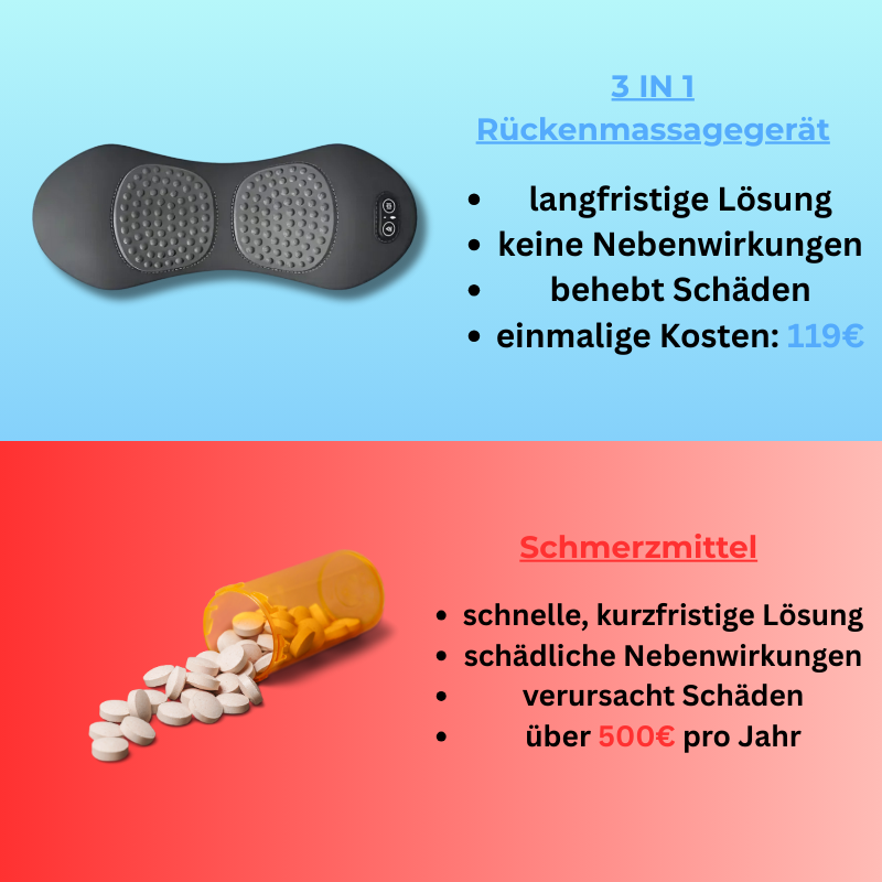 3 IN 1 Rücken Massage-Gerät