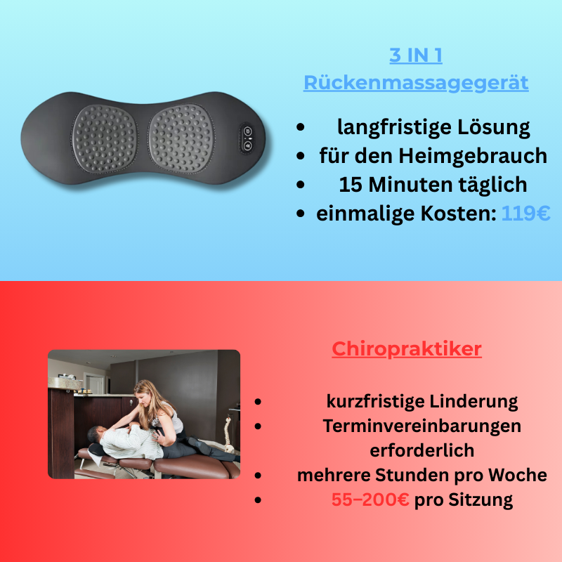 3 IN 1 Rücken Massage-Gerät
