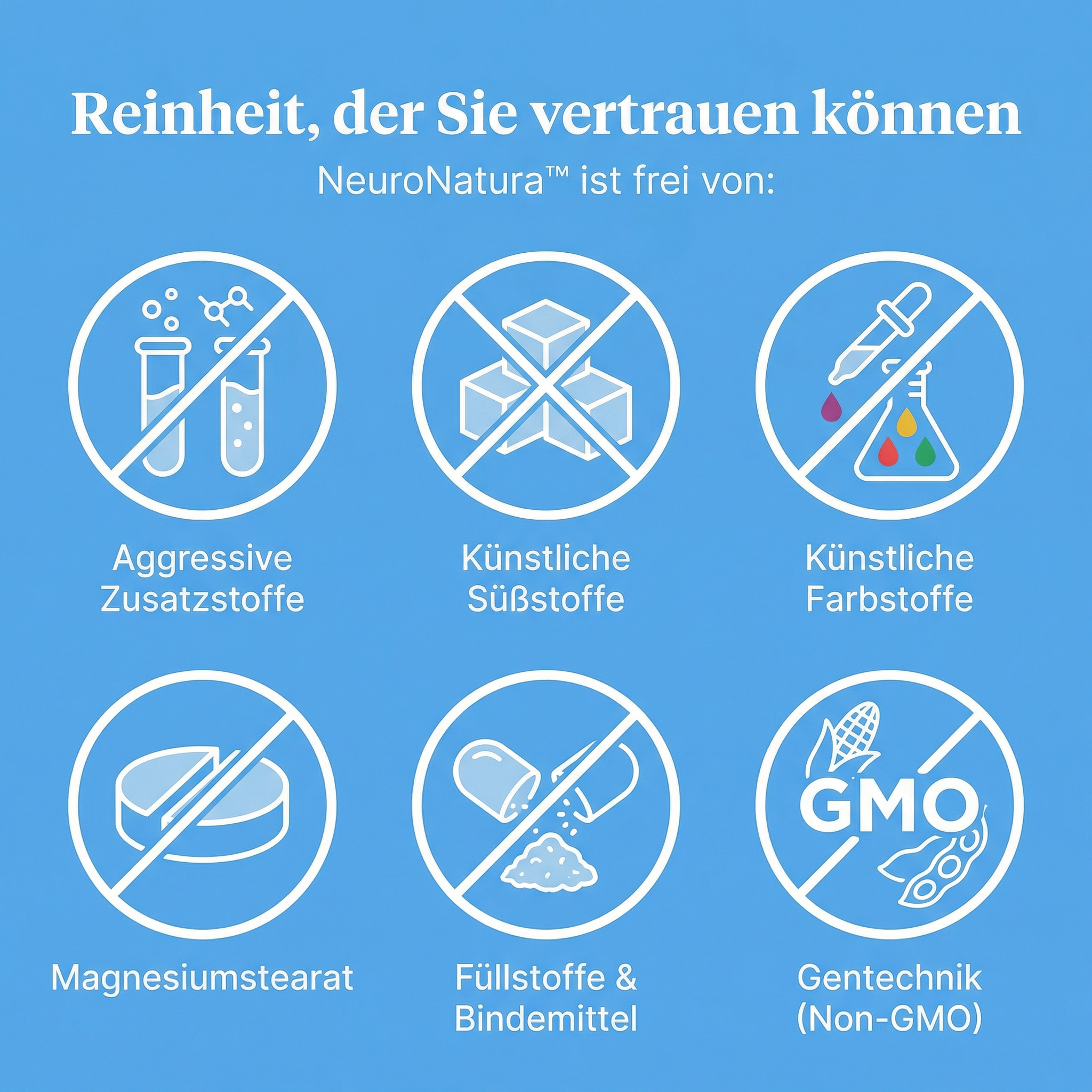 Zentira NeuroNatura™ Nerven-Vitamin-Komplex