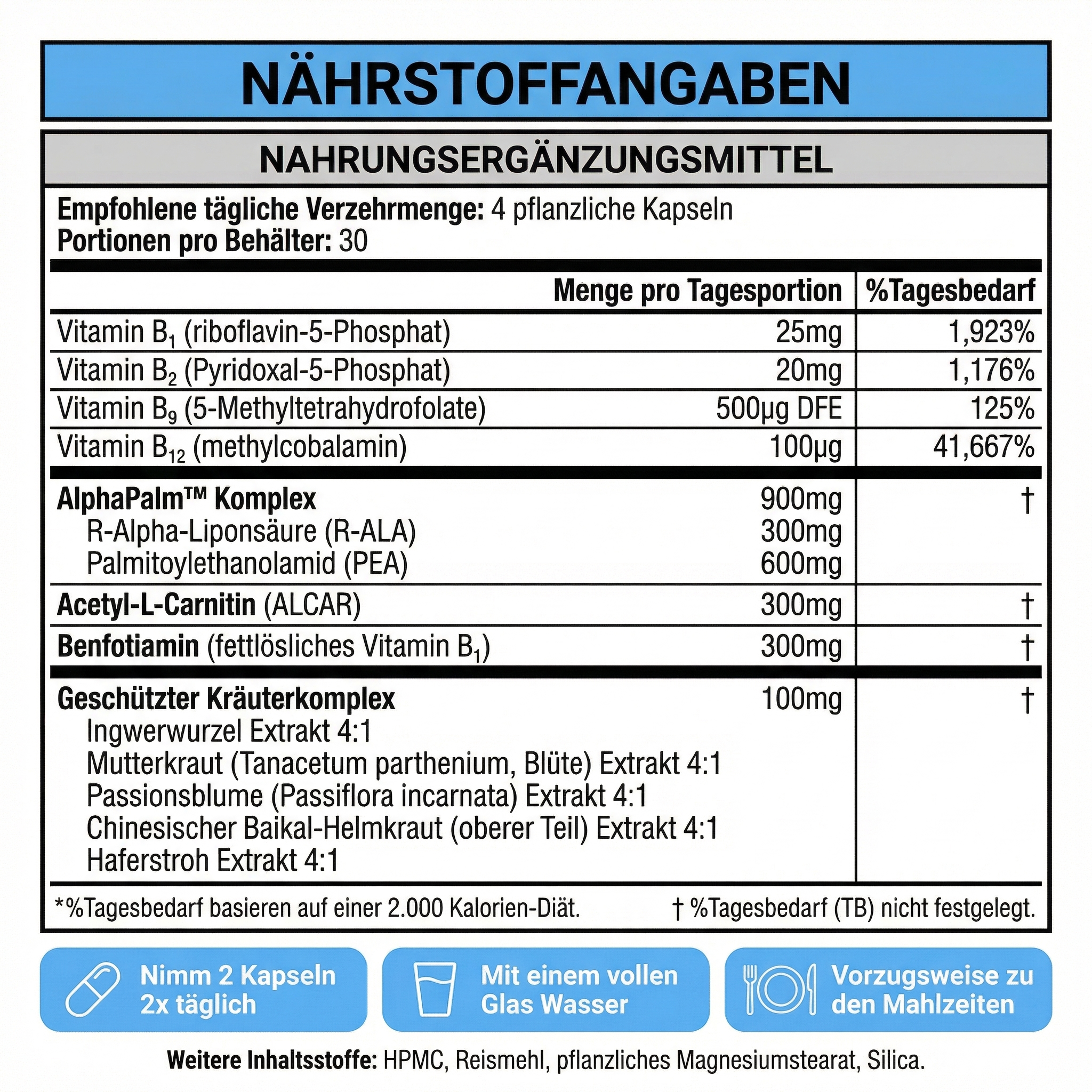 Zentira NeuroNatura™ Nerven-Vitamin-Komplex
