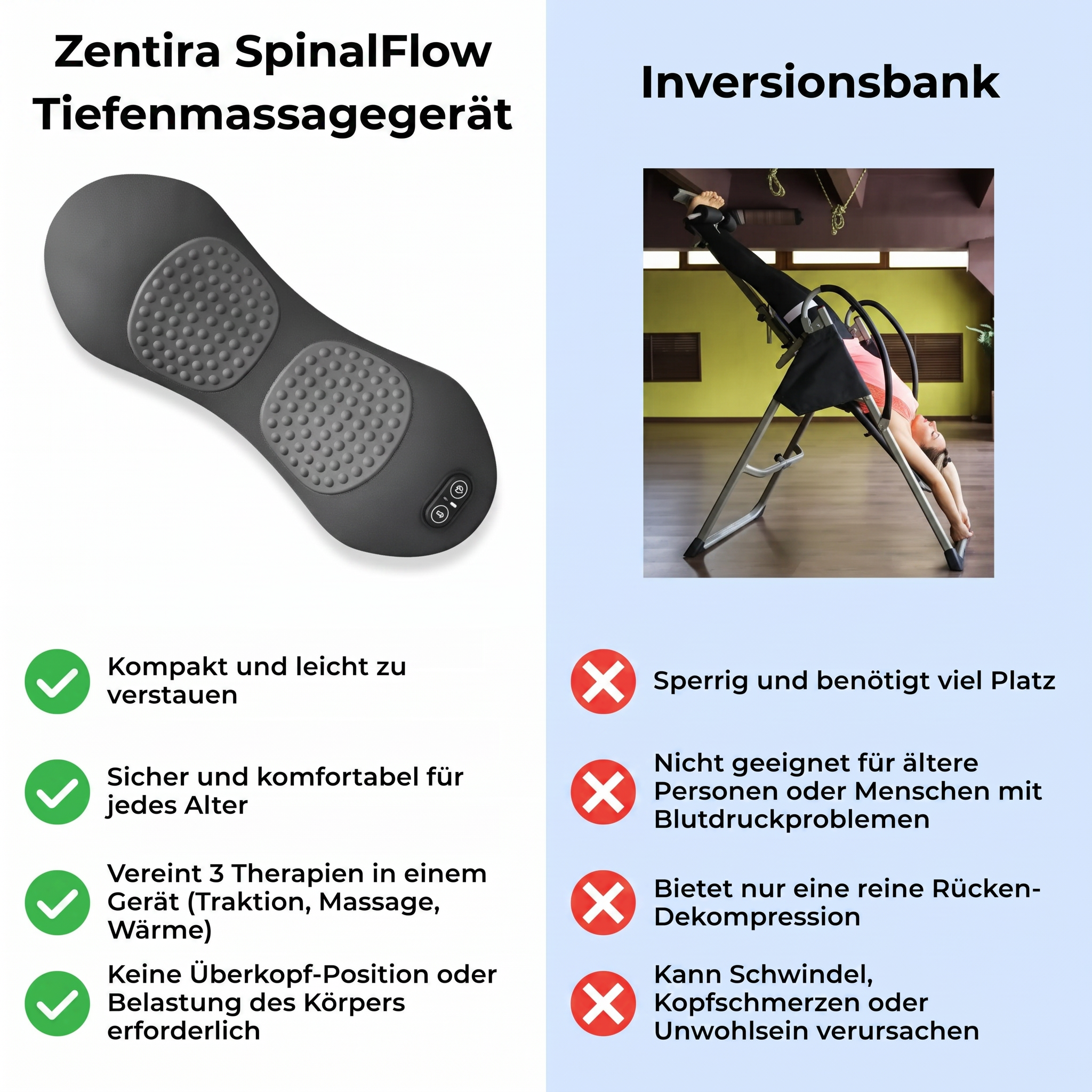Zentira 3-Zonen SpinalFlow Tiefenmassagegerät