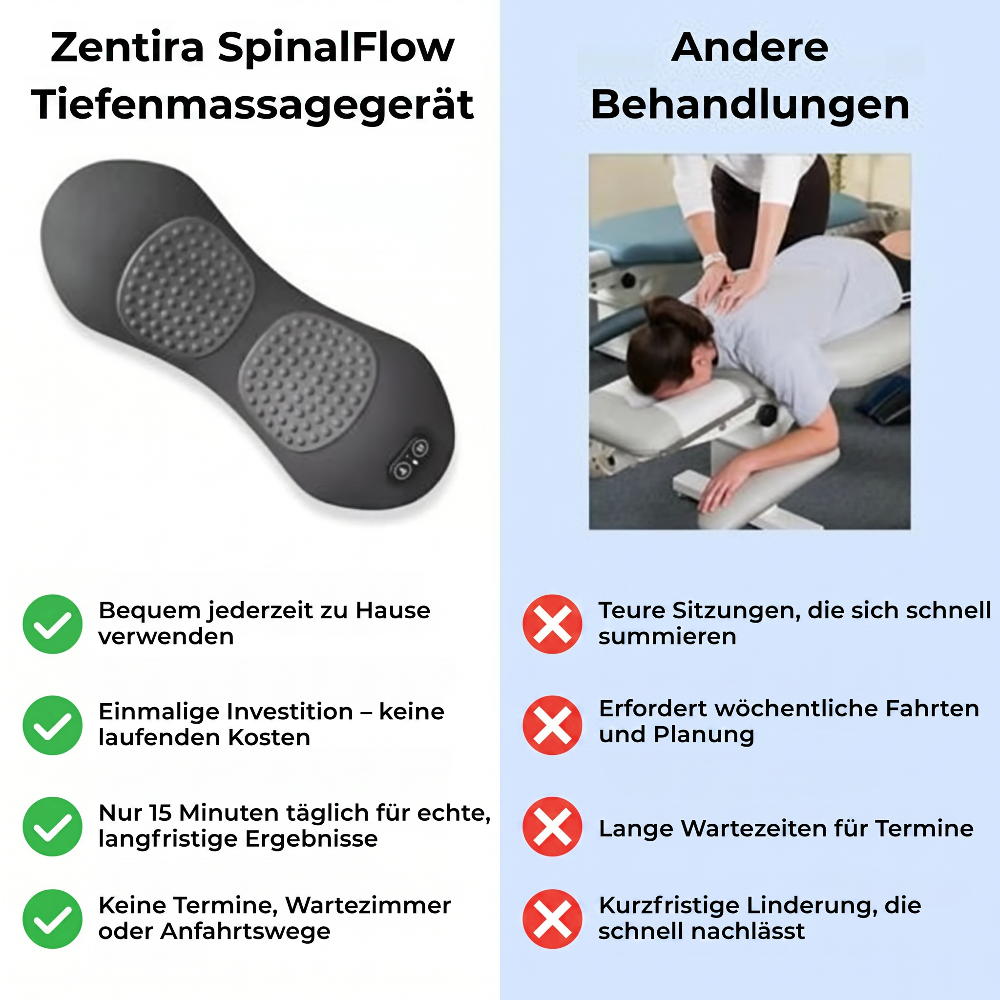 Zentira 3-Zonen SpinalFlow Tiefenmassagegerät